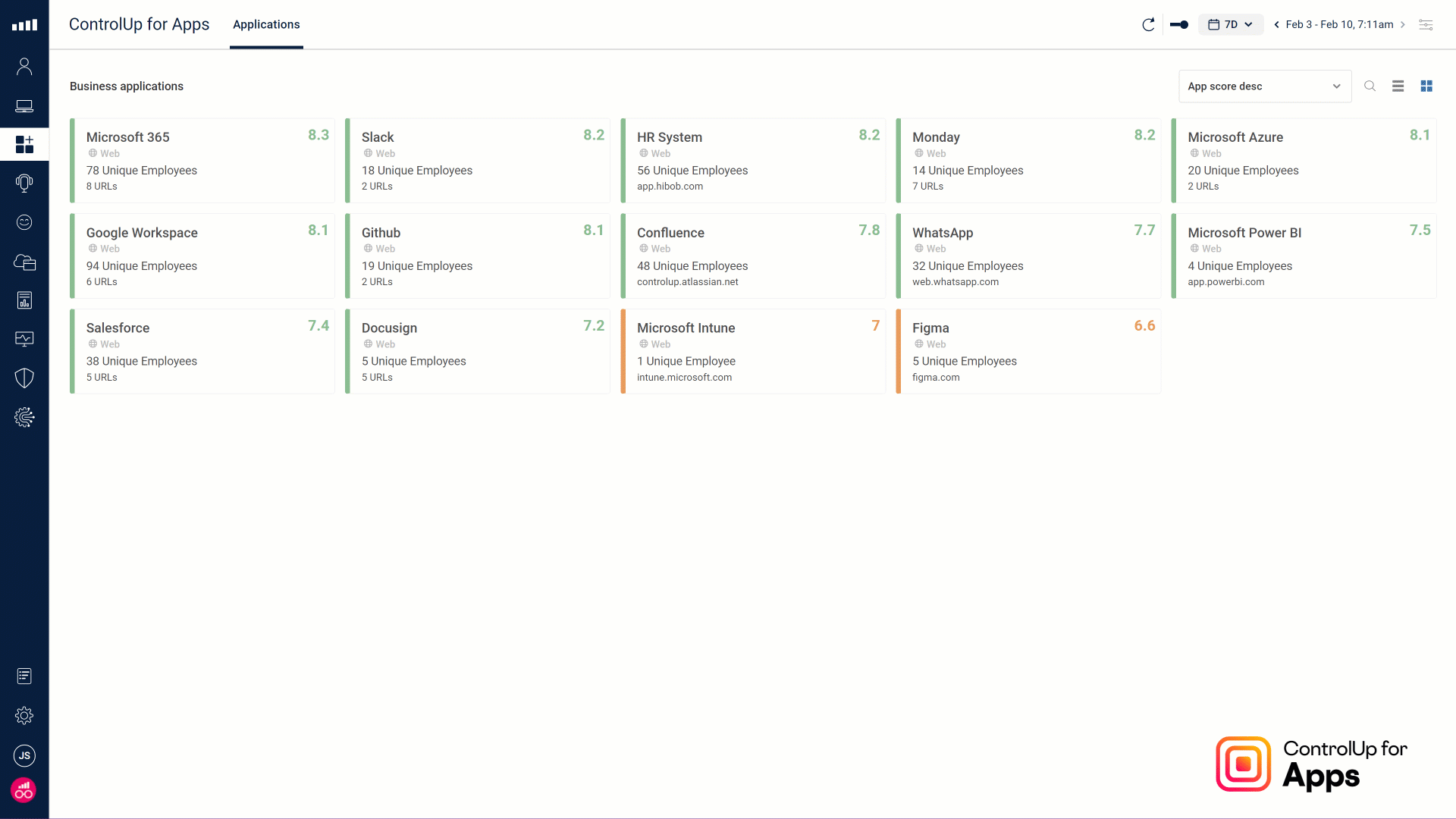 Animated GIF of ControlUp for Apps IT Operations View