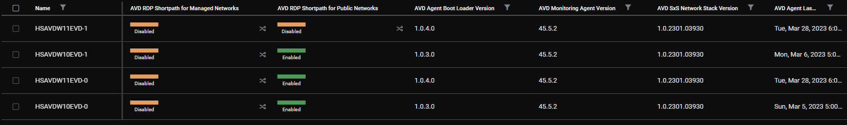 Screenshot of the grid view