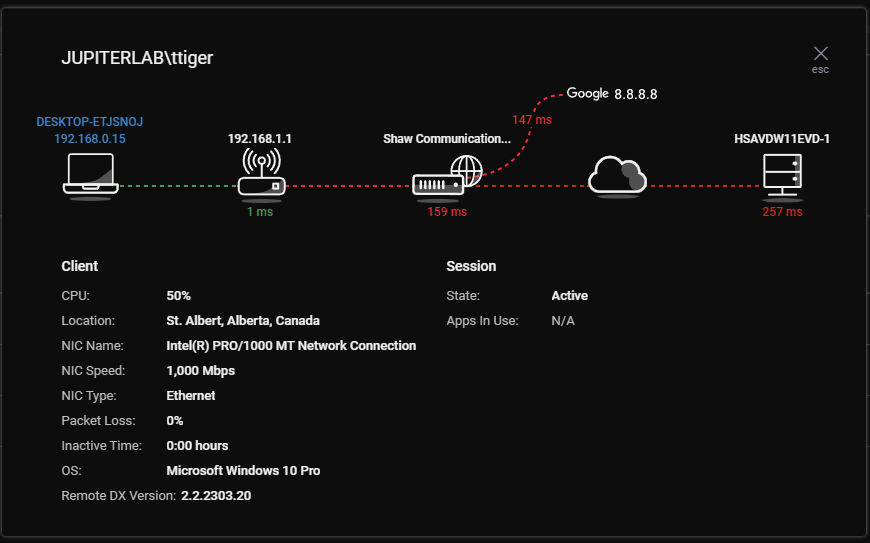 Screenshot of RemoteDX highlighting an ISP performance issue.